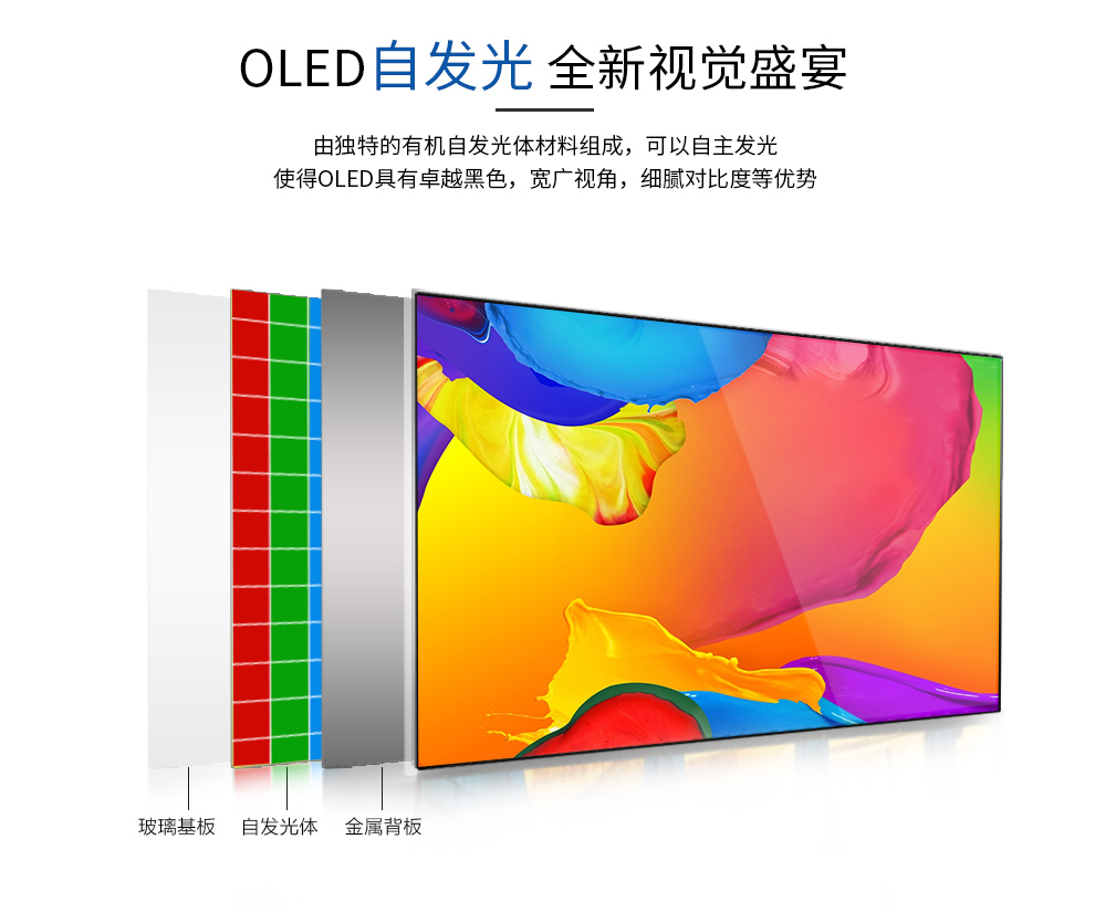 OLED雙面屏產品介紹（3）.jpg